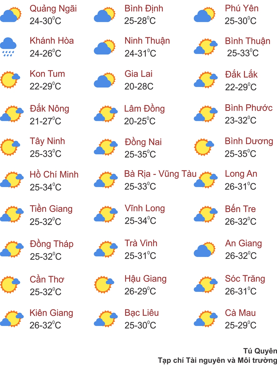 Thời tiết ngày 15/11: Miền Bắc hửng nắng rồi đón tiếp không khí lạnh mạnh