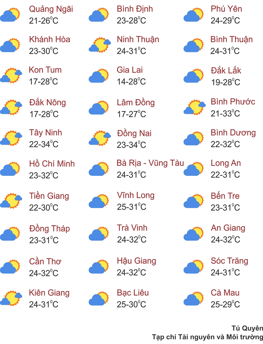 Thời tiết ngày 15/1: Miền Bắc mưa phùn và mưa nhỏ