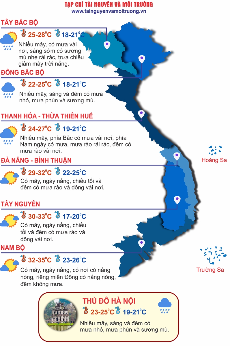 Thời tiết ngày 15/3: Miền Bắc có mưa, giảm nồm ẩm từ chiều tối