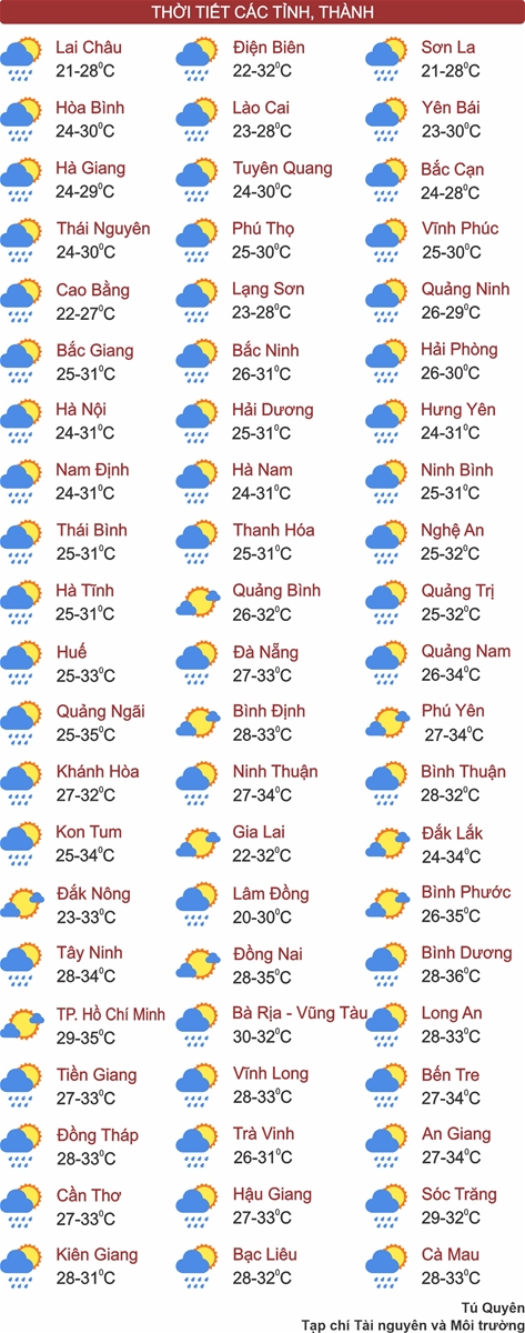 Thời tiết ngày 15/5: Hà Nội mưa rất to vào chiều tối, đề phòng ngập úng