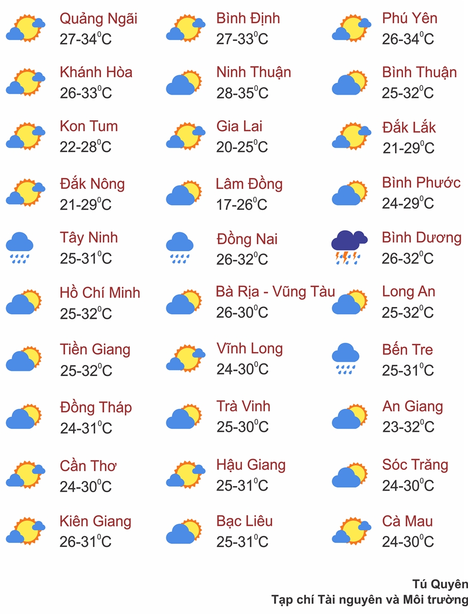 Thời tiết ngày 15/9: Bắc Bộ, Trung Trung Bộ, Tây Nguyên và Nam Bộ có mưa rào và dông