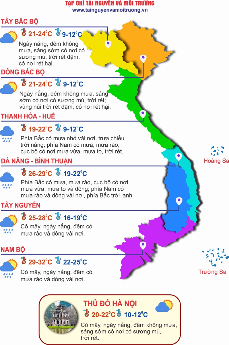 Thời tiết ngày 16/1: Bắc Bộ rét đậm kèm mưa nhỏ, Hà Tĩnh - Bình Định mưa to và dông