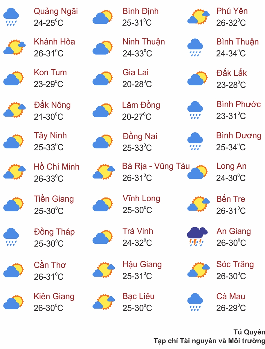 Thời tiết ngày 16/10/2023: Miền Bắc nắng nhẹ, Trung và Nam Bộ mưa to