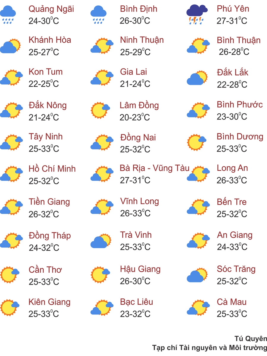 Thời tiết ngày 16/11: Không khí lạnh tăng cường, Bắc Bộ và Bắc Trung Bộ trời rét, Trung Bộ tiếp tục mưa lớn