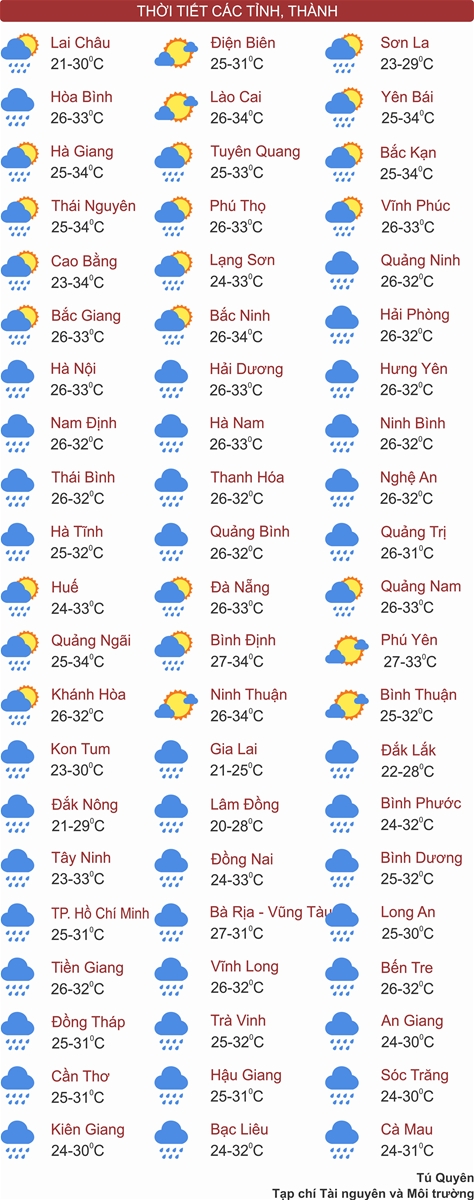 Thời tiết ngày 16/7: Bắc Bộ, Trung Bộ mưa to đến rất to