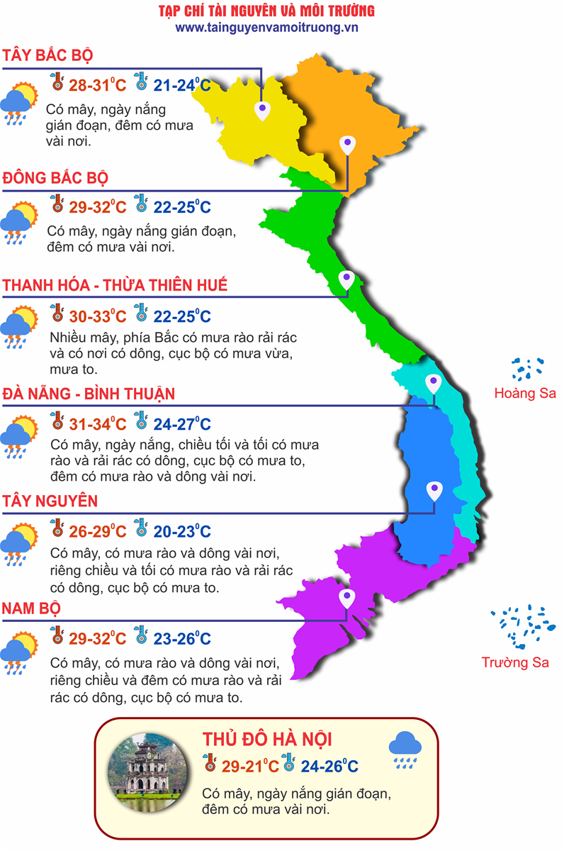 Thời tiết ngày 16/9: Trung Bộ, Tây Nguyên và Nam Bộ có mưa rào và dông