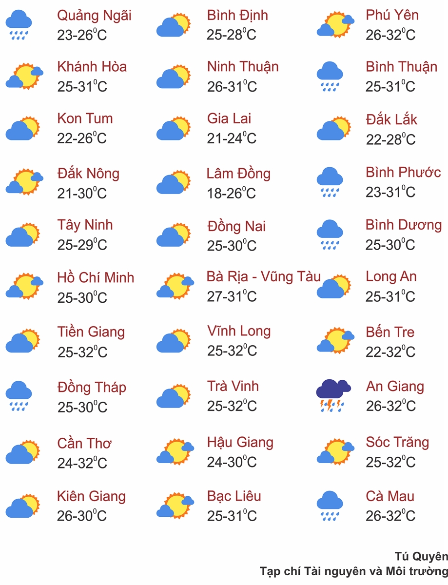 Thời tiết ngày 17/10/2023: Miền Bắc nắng dịu, Trung Bộ còn mưa lớn