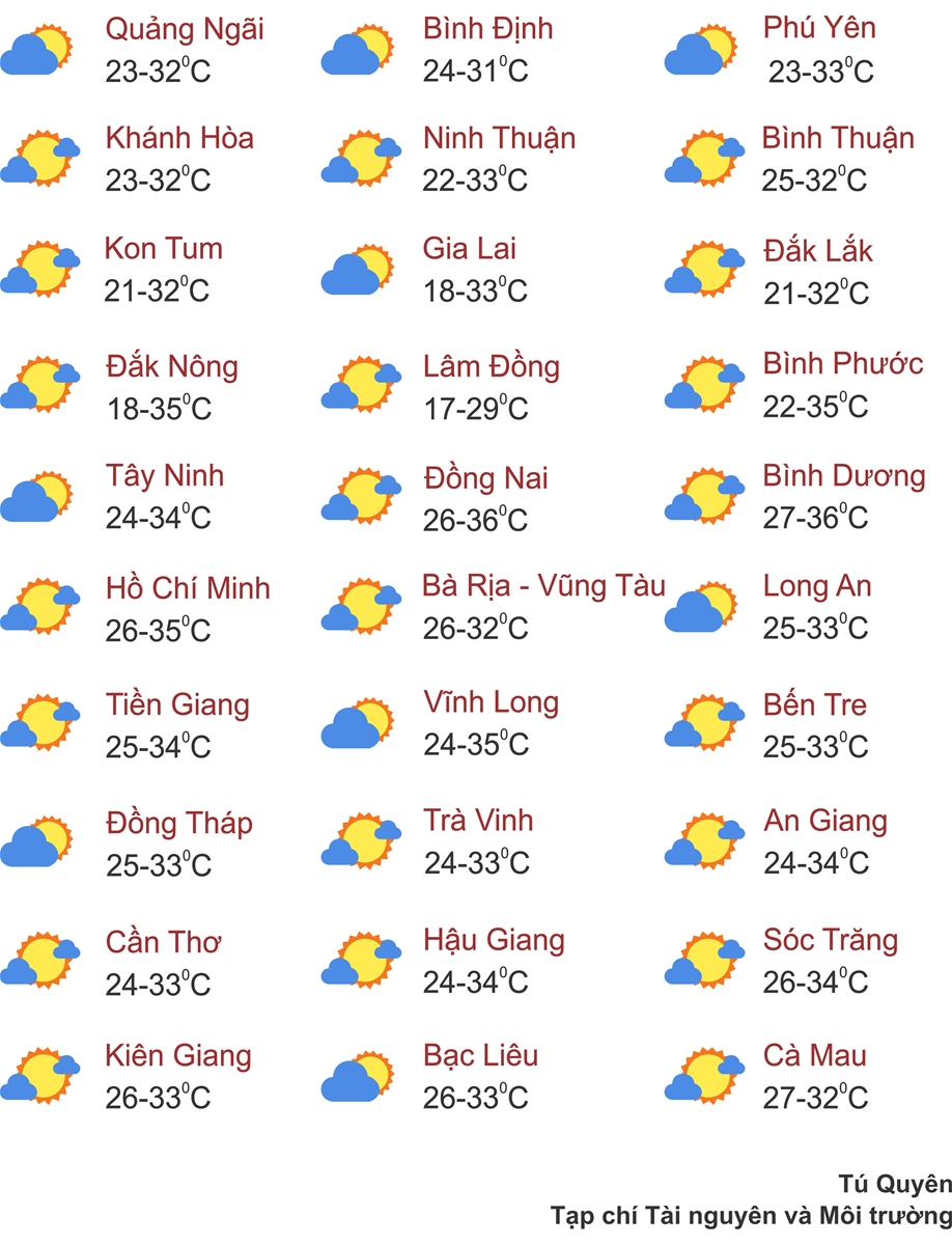 Thời tiết ngày 17/3: Sương mù xuất hiện nhiều nơi ở Đông Bắc Bộ