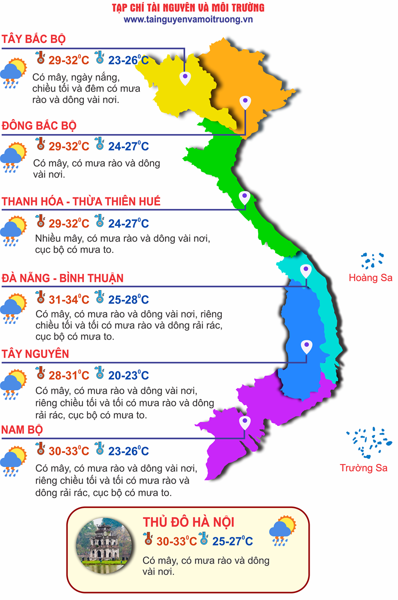 Thời tiết ngày 17/9: Trung Trung Bộ, Tây Nguyên và Nam Bộ có nơi mưa to