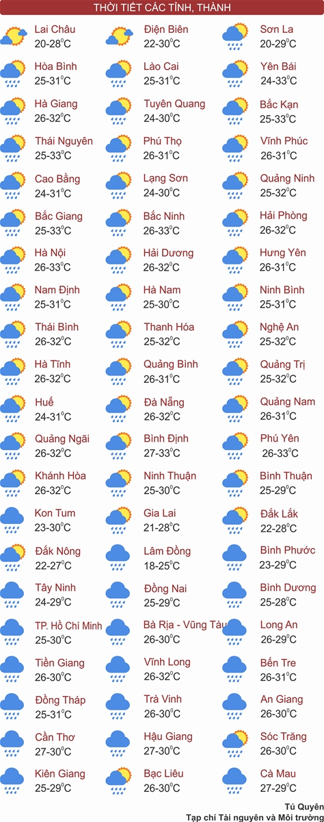 Bão số 4 hình thành trên Biển Đông, mưa to khắp 3 miền