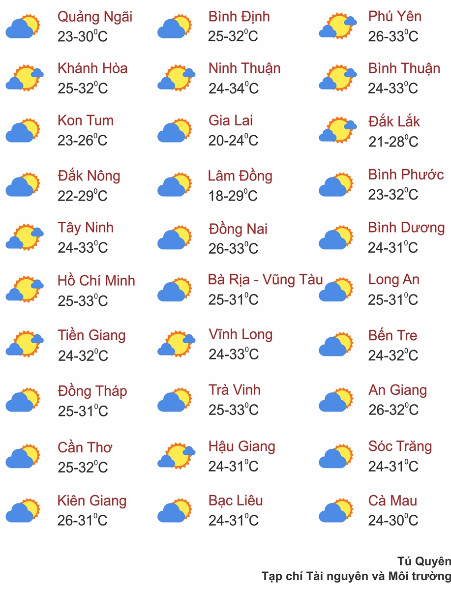 Thời tiết ngày 18/10: Mưa lớn ở Trung Bộ giảm dần, miền Bắc chuẩn bị đón mưa lớn