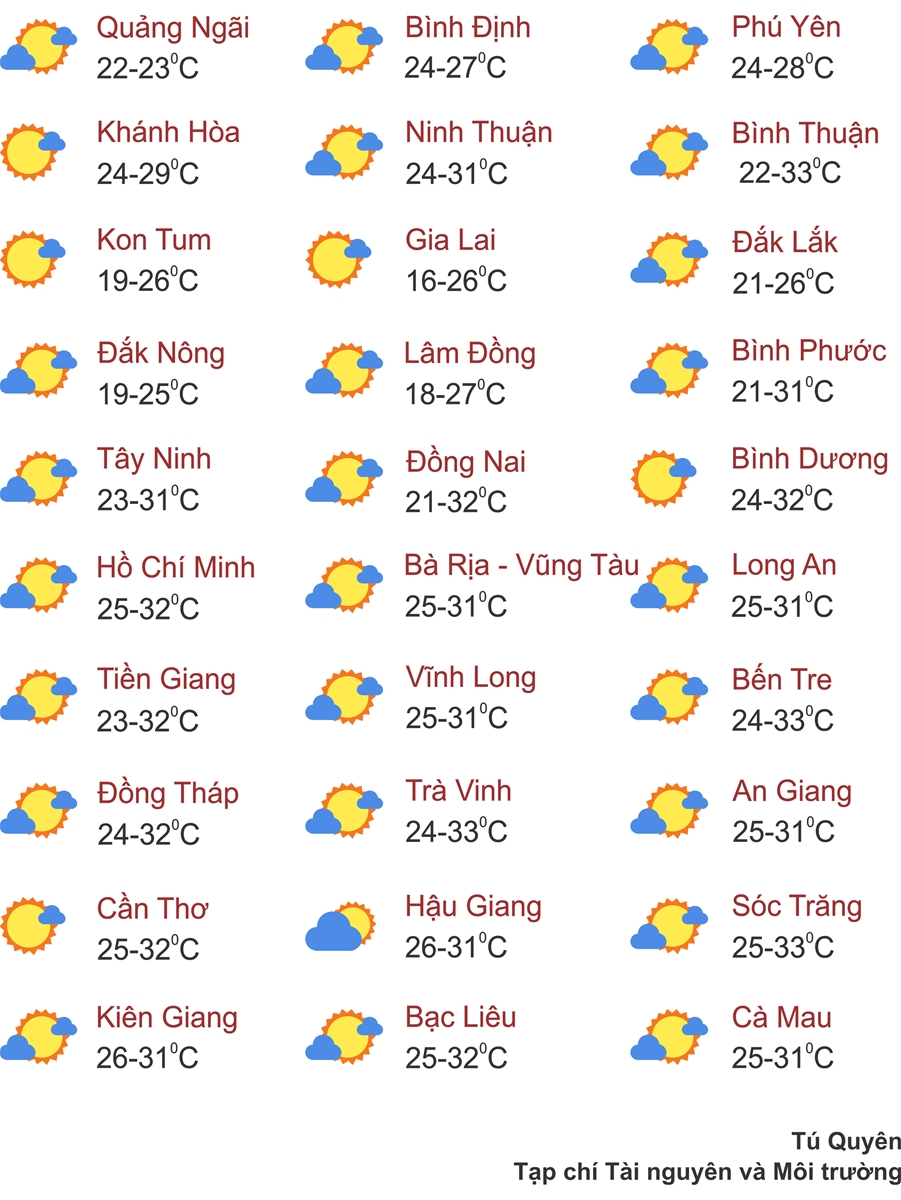 Thời tiết ngày 18/11: Bắc Bộ và Bắc Trung Bộ trời tiếp tục rét, Trung Bộ kết thúc mưa