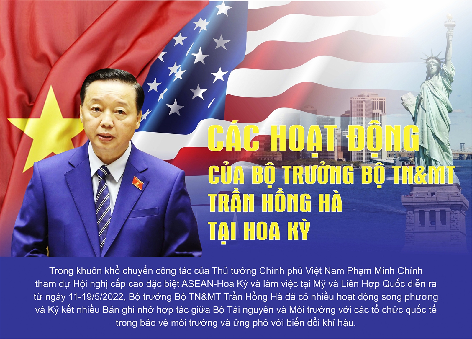 Các hoạt động của Bộ trưởng Bộ TN&MT Trần Hồng Hà tại Hoa Kỳ