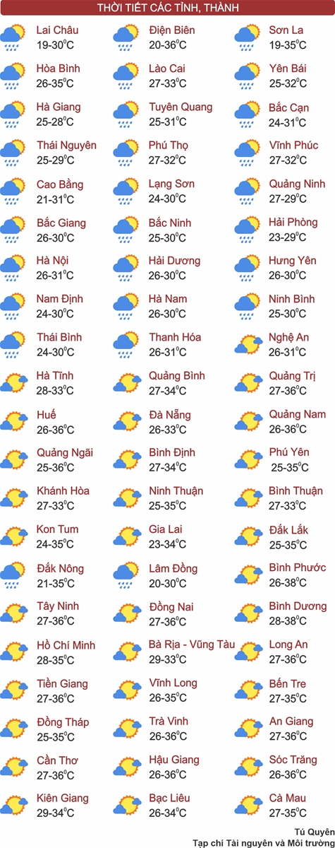 Thời tiết ngày 18/4: Miền Bắc sáng mưa dông, trưa chiều trời nắng