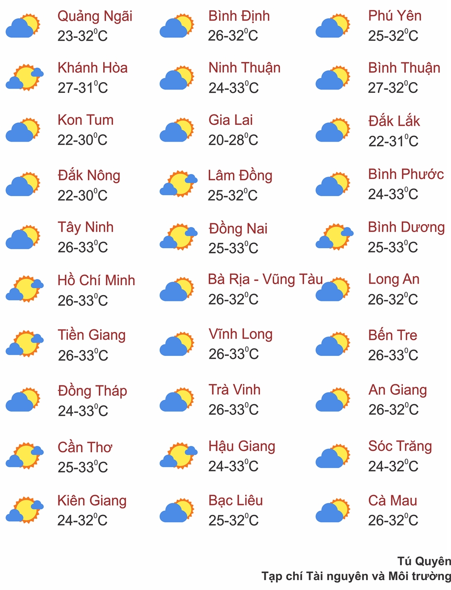 Thời tiết ngày 19/10: Miền Bắc bắt đầu mưa to, sắp chuyển lạnh