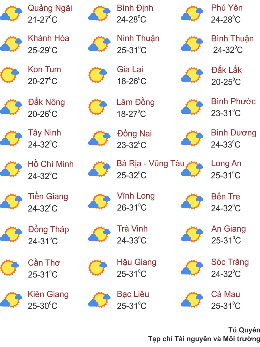 Thời tiết ngày 19/11: Bắc Bộ và Bắc Trung Bộ rét khô, nhiệt độ giảm thấp