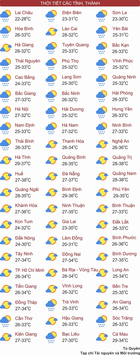 Mưa lớn diện rộng ở Bắc Bộ