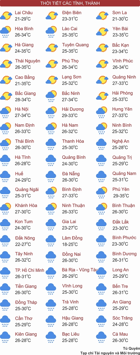 Bão số 4 khiến khu vực Trung Bộ mưa to đến rất to