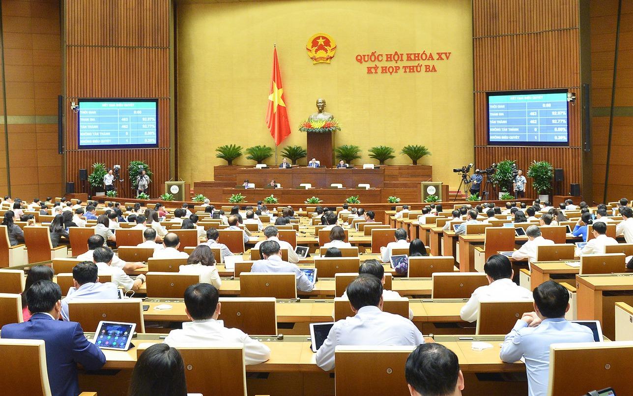 Dự kiến trình Quốc hội thông qua 6 dự án luật tại kỳ họp thứ 7