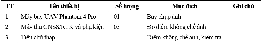 Nghiên cứu dữ liệu 3D công trình xây dựng cấp độ chi tiết cao (LOD3): Trường hợp nghiên cứu tại TP. Hạ Long, tỉnh Quảng Ninh