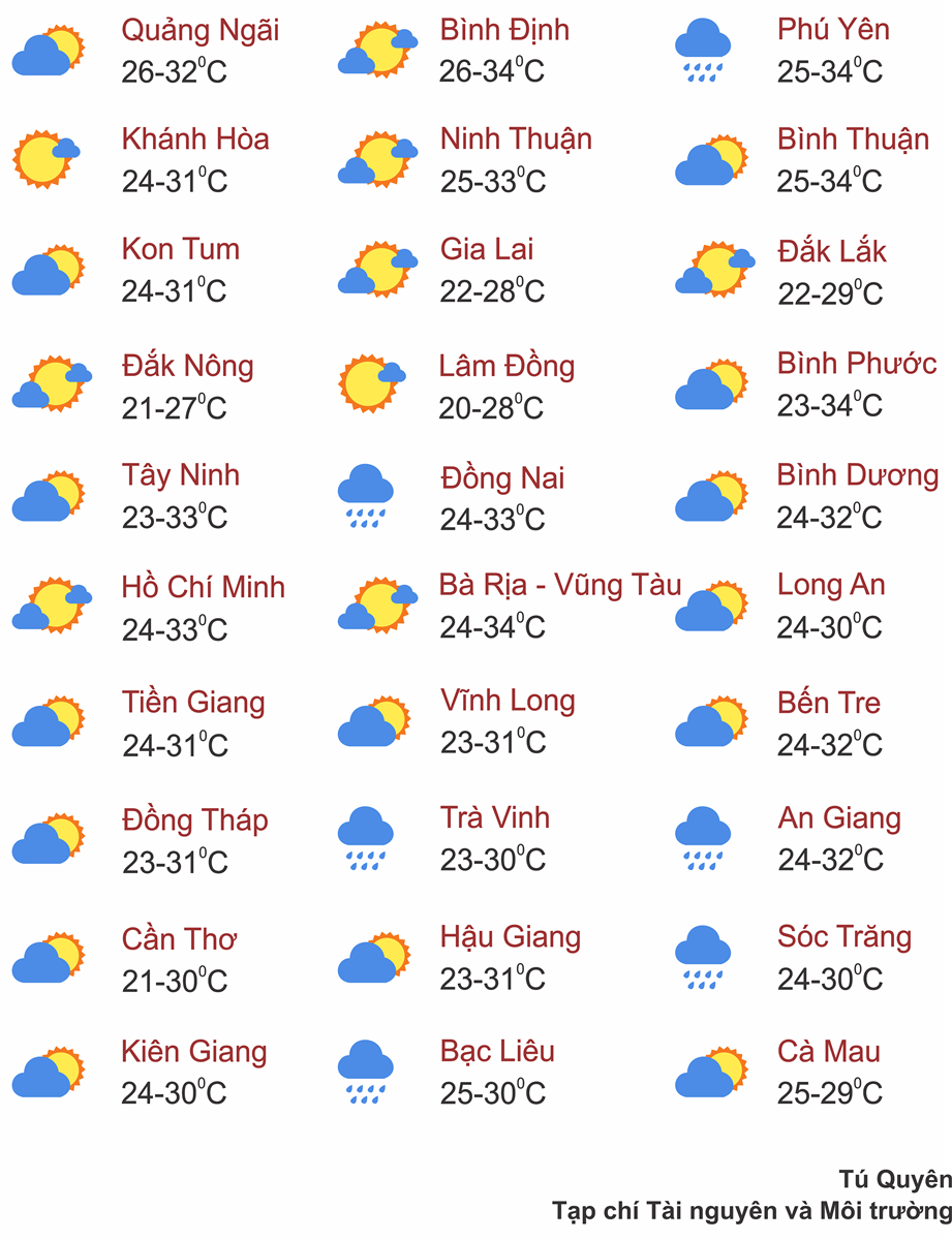 Thời tiết ngày 2/10: Mưa dông diện rộng tại Nam Trung Bộ, Tây Nguyên và Nam Bộ