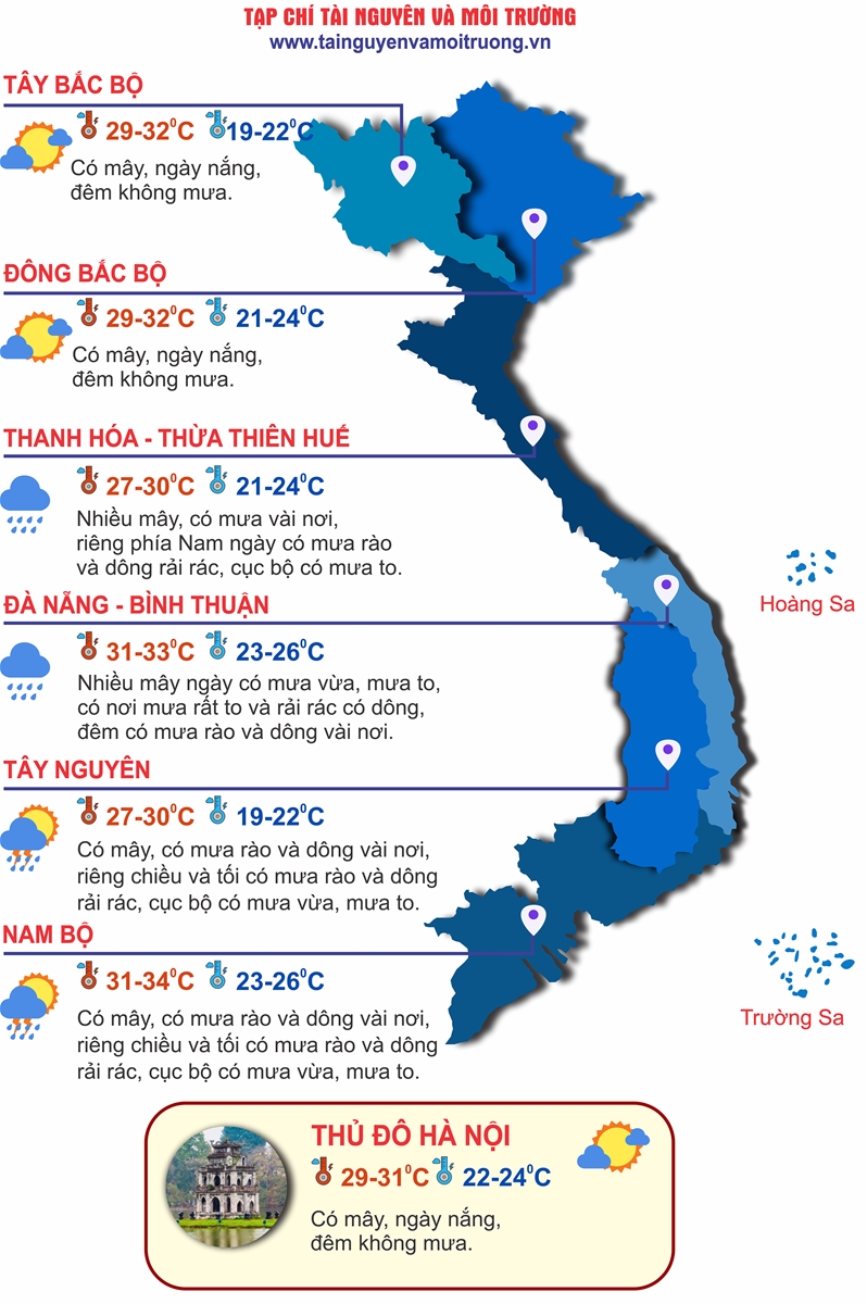 Thời tiết 2/11/2023: Miền Bắc tăng nhiệt, Trung và Nam Bộ còn mưa
