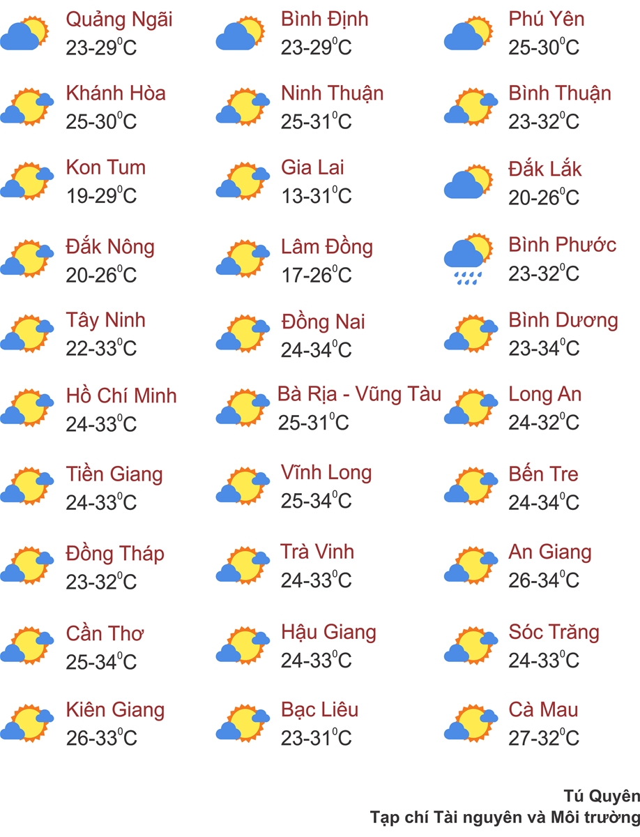 Thời tiết ngày 2/3: Miền Bắc rét đậm trước khi tăng nhiệt