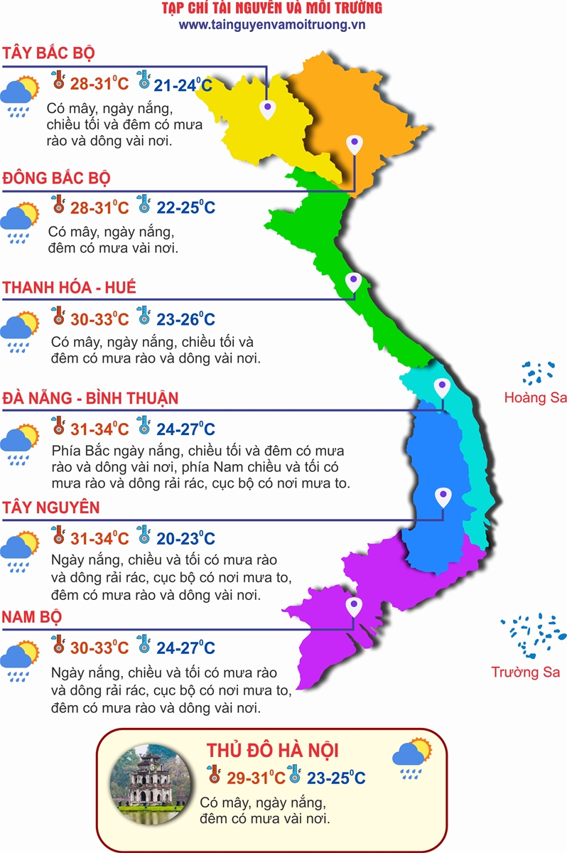 Thời tiết ngày 2/5: Bắc Bộ, Bắc Trung Bộ  nắng nóng, Tây Nguyên và Nam Bộ chiều tối mưa to