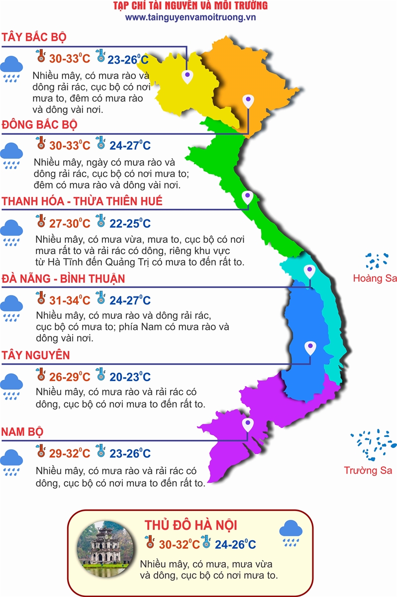 Trung Bộ mưa lớn, Bắc Bộ và Nam Bộ chiều tối mưa dông