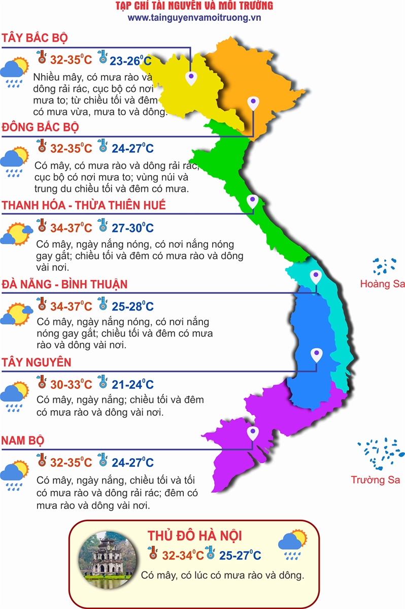 Hà Nội oi nóng, miền Bắc chiều tối và đêm mưa lớn diện rộng