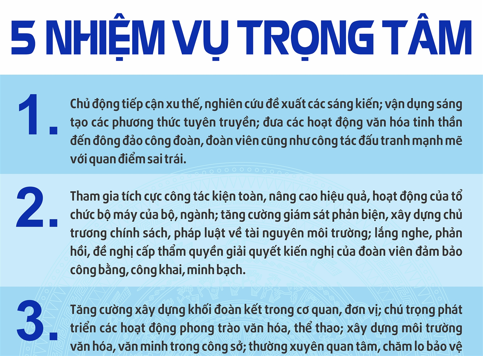 Dân chủ - Đổi mới - Đoàn kết - Sáng tạo
