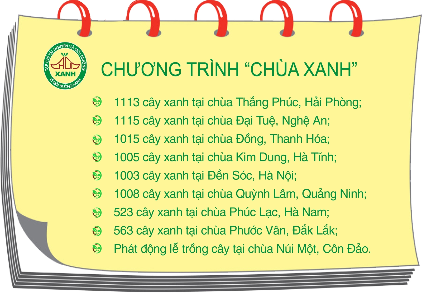 Chùa Phật Tích Trúc Lâm Bản Giốc