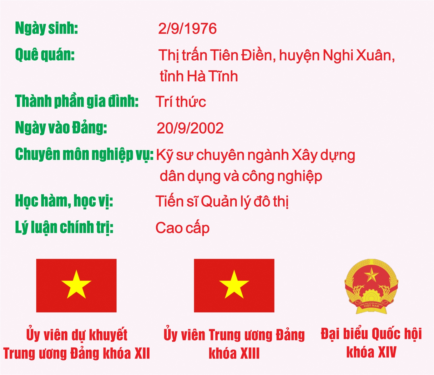 Chân dung, tiểu sử tân Bộ trưởng Bộ Tài nguyên và Môi trường Đặng Quốc Khánh
