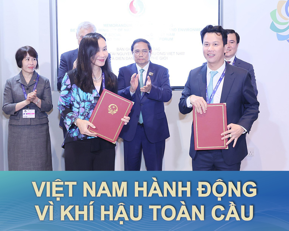 Hành động vì khí hậu