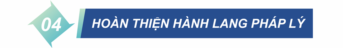 Hành động vì khí hậu