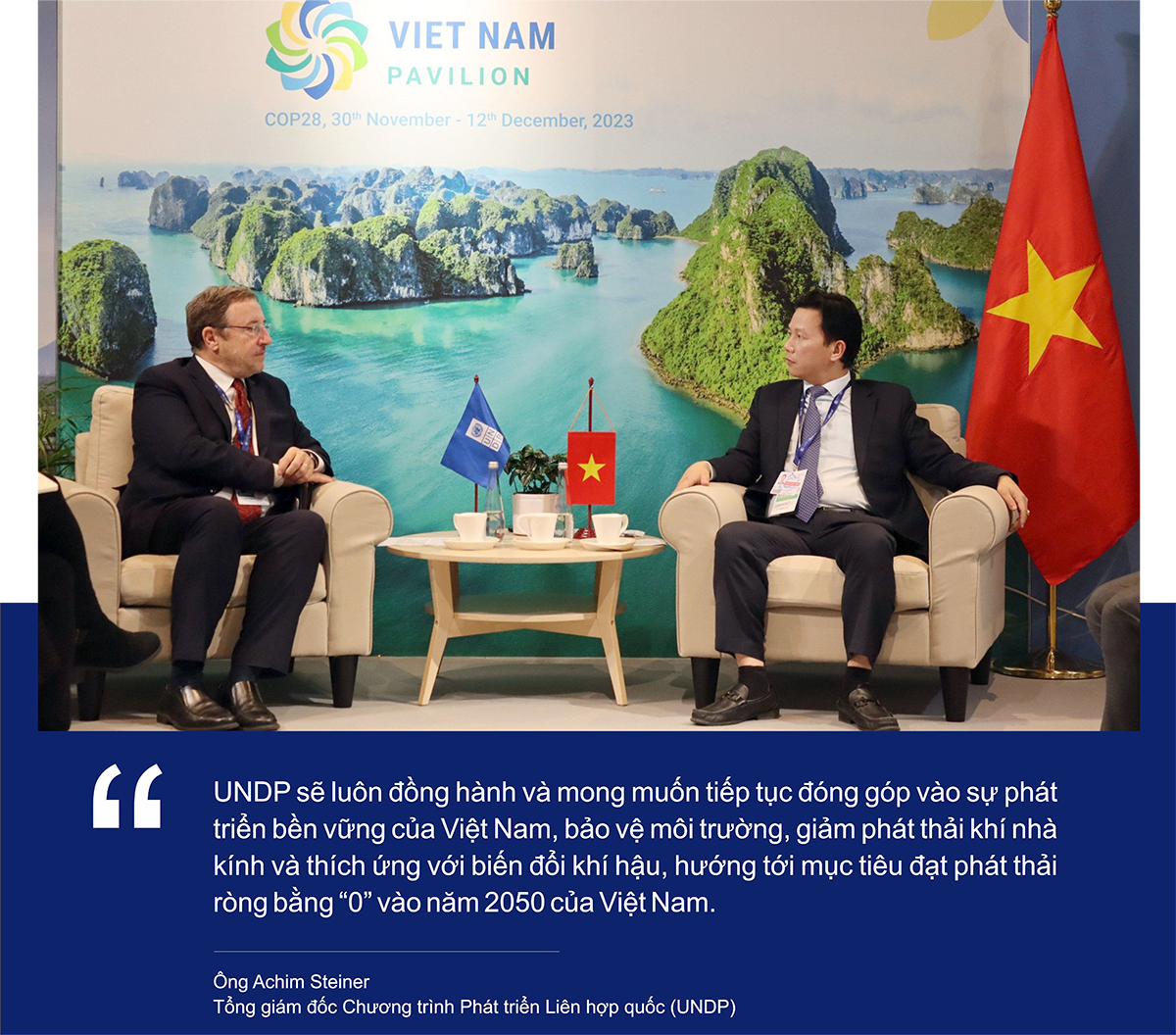 COP28