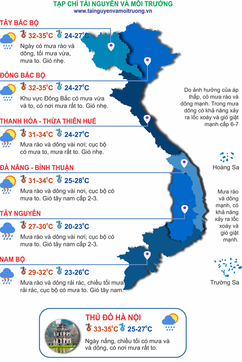 Thời tiết ngày 8/6: Bắc Bộ và Thanh Hóa mưa to diện rộng