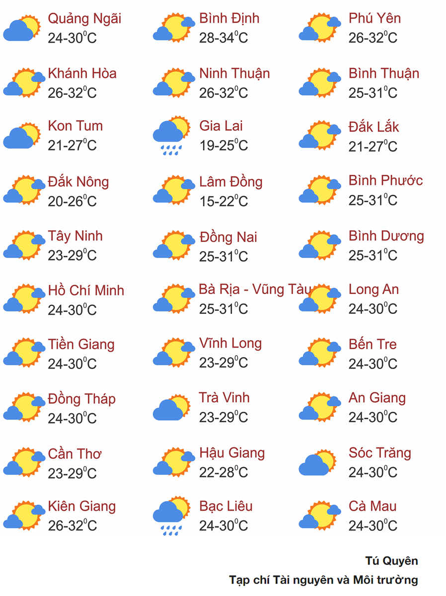 Thời tiết ngày 8/6: Bắc Bộ và Thanh Hóa mưa to diện rộng