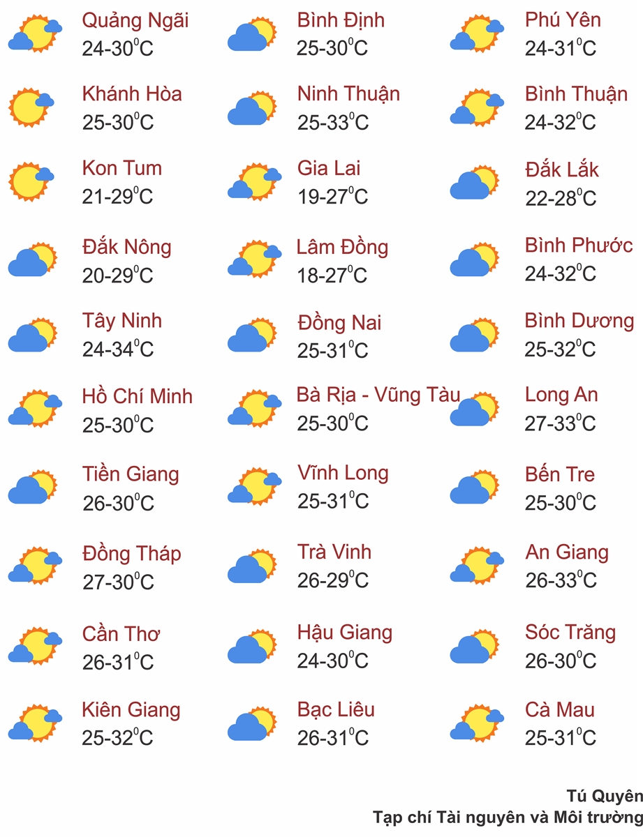 Thời tiết ngày 21/10: Miền Bắc chuyển lạnh và rét, nền nhiệt giảm sâu