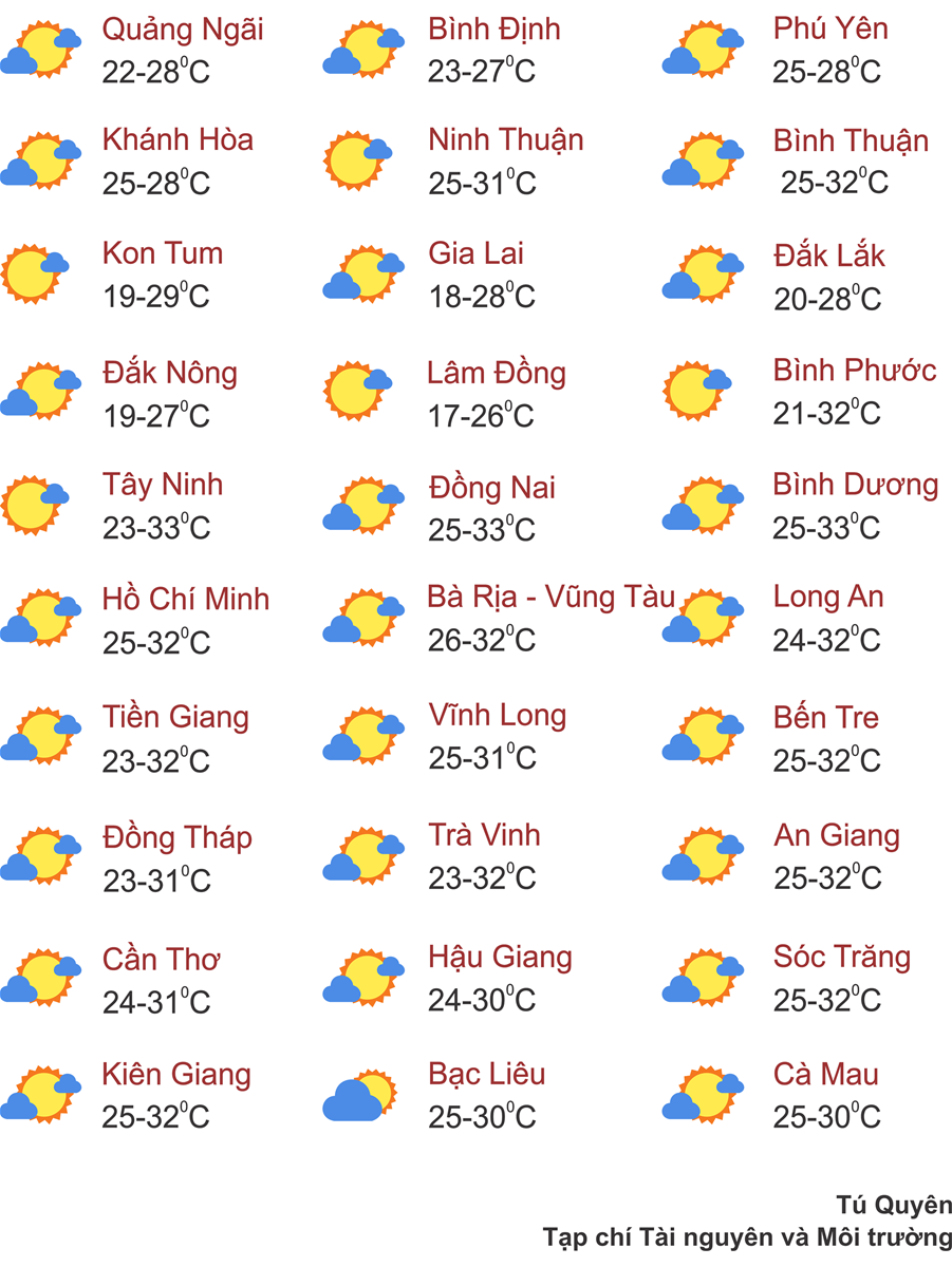 Thời tiết ngày 21/11: Khu vực Bắc Bộ, Bắc Trung Bộ đêm và sáng sớm trời rét