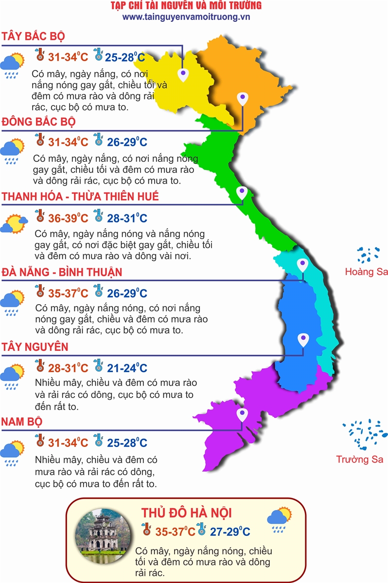 Thời tiết ngày 21/6: Tây Nguyên và Nam Bộ có nơi mưa rất to