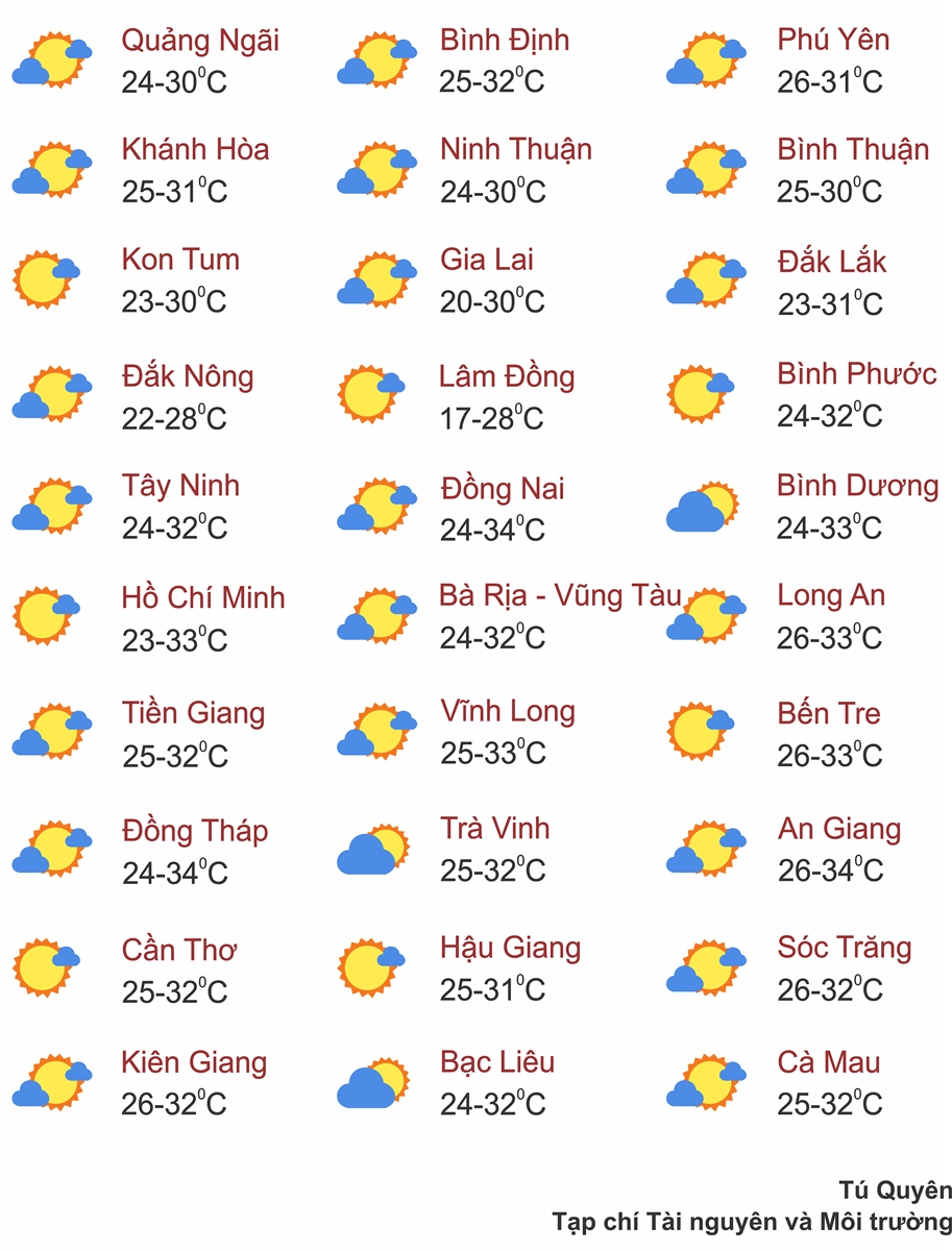 Thời tiết ngày 22/10: Miền Bắc lạnh sâu về đêm, Trung Bộ lại mưa
