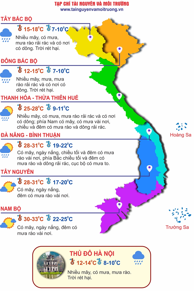 Thời tiết ngày 22/1: Nhiệt độ hạ thấp, mưa rét bao phủ toàn miền Bắc
