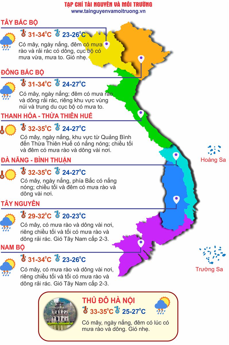 Thời tiết ngày 22/8: Bắc Bộ có mưa to, từ Quảng Bình đến Khánh Hòa nắng nóng