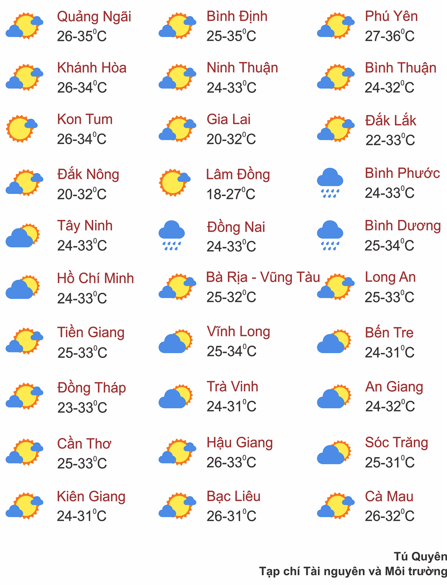 Thời tiết ngày 22/9: Bắc Bộ, Bắc và Trung Trung Bộ có nơi nắng nóng, chiều tối và đêm có mưa rào và dông vài nơi