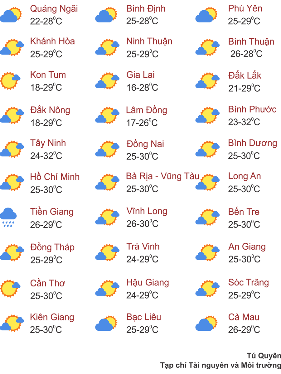 Thời tiết ngày 23/11: Không khí lạnh tăng cường, miền Bắc mưa nhỏ vài nơi