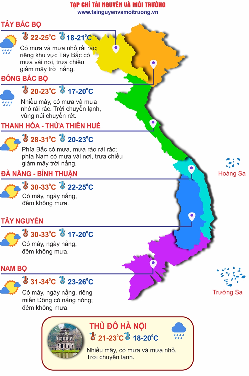 Thời tiết ngày 23/2: Miền Bắc mưa lạnh, Nam Bộ nắng diện rộng kéo dài