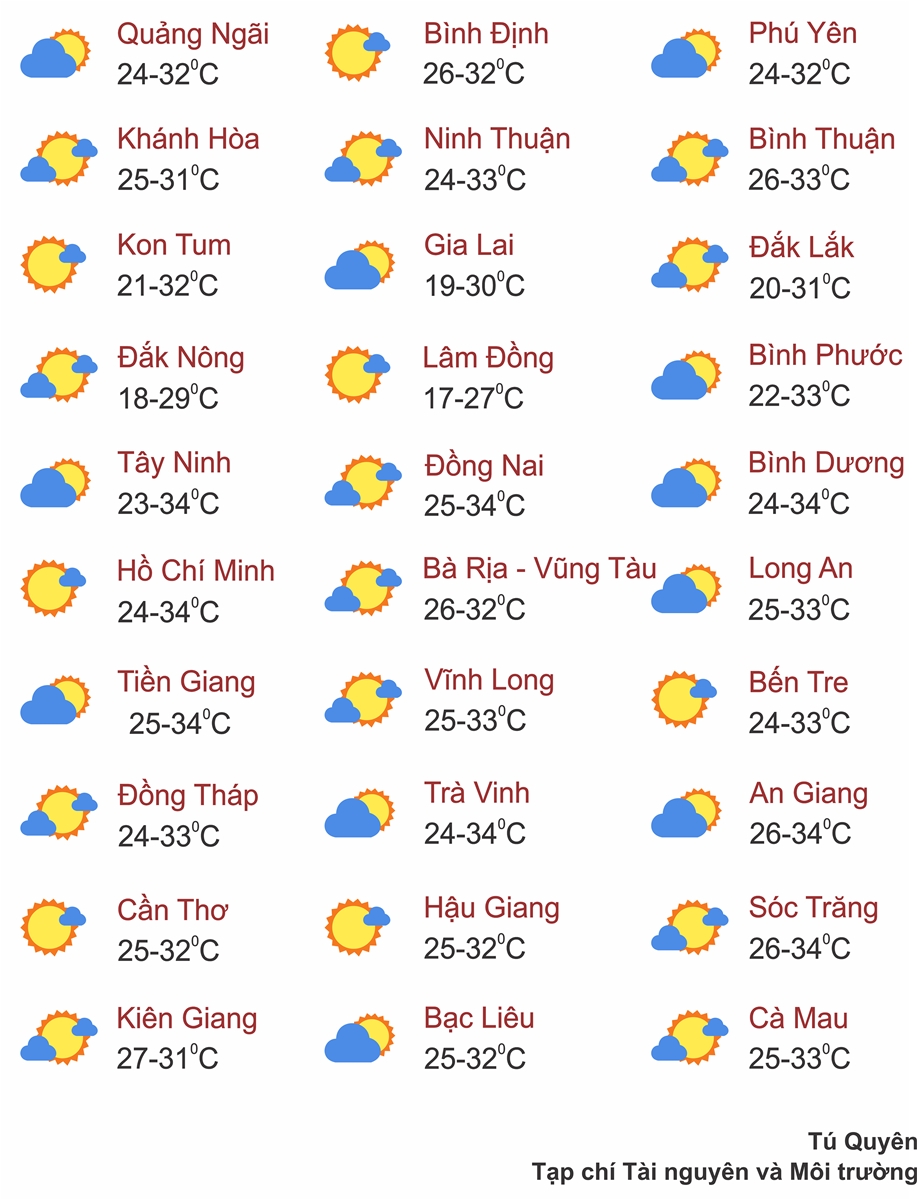 Thời tiết ngày 24/10: Miền Bắc tăng nhiệt, miền Trung mưa lớn