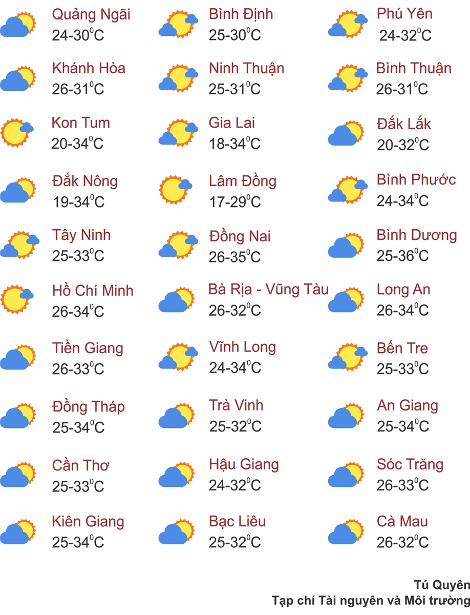 Thời tiết ngày 24/2: Miền Bắc mưa rét, riêng phía Tây có nắng