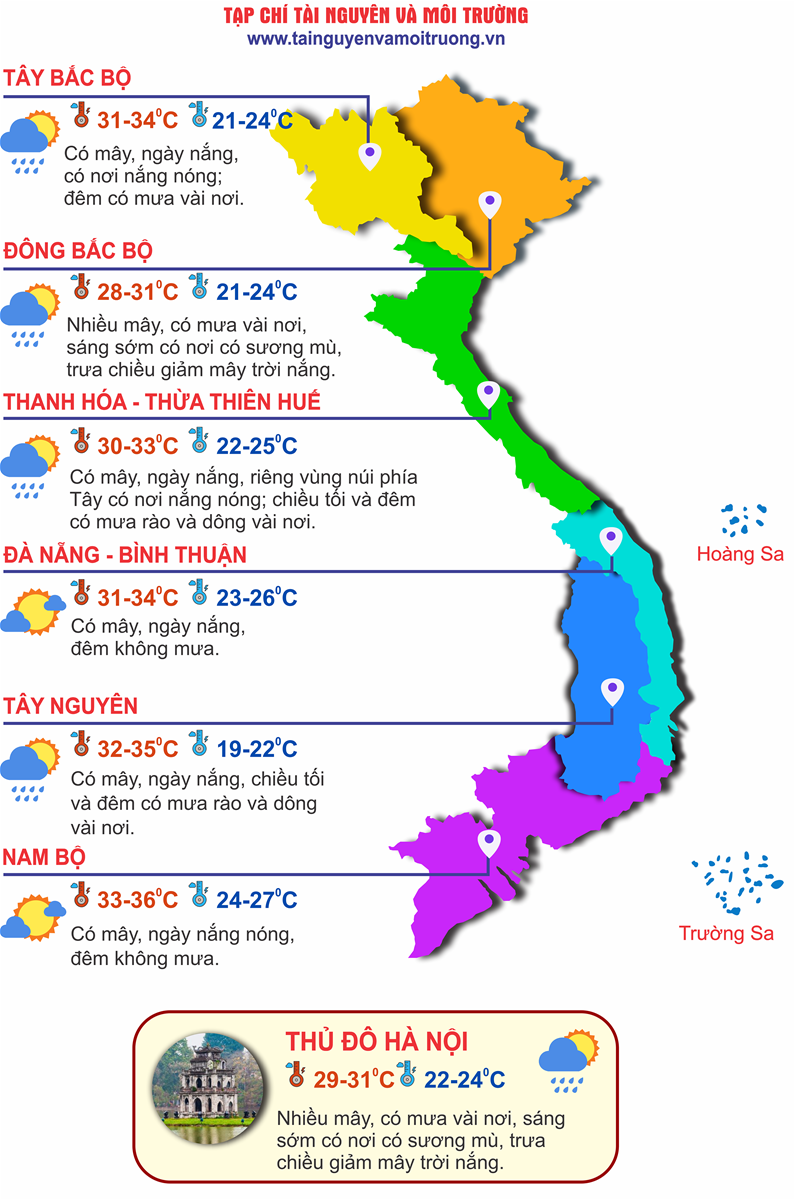 Thời tiết ngày 24/3: Miền Bắc bắt đầu nắng mạnh, nơi cao nhất trên 35 độ